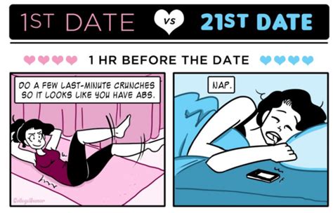the first date vs the 21st date as told in comics the huffington