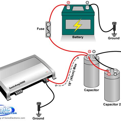 install  car audio capacitors blog sonic electronix