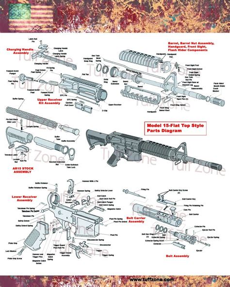 parts   gun diagram general wiring diagram