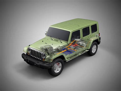 gambar mobil jeep wrangler unlimited ev