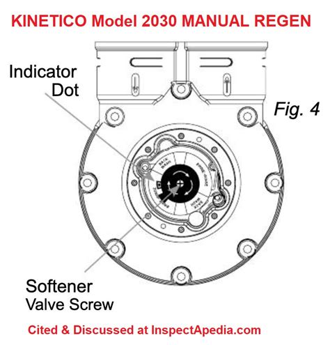 kinetico water softener manuals kenetico kenitico