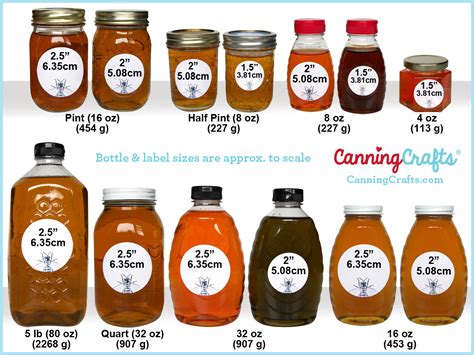 colorful adhesive canning jar labels canning jar label  cloth topper size chart
