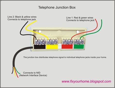 telephone phone  wiring diagram
