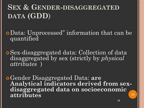 Ppt Gender Disaggregated Data Powerpoint Presentation Free Download