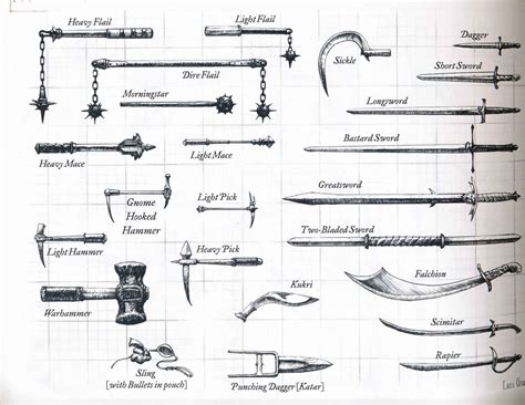 mazirians garden weapon types  classless odd jorune evolutions