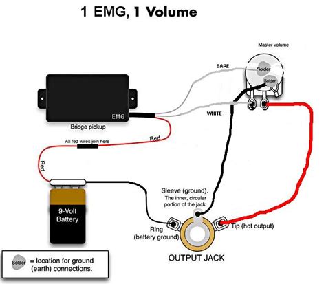emg   wiring diagram