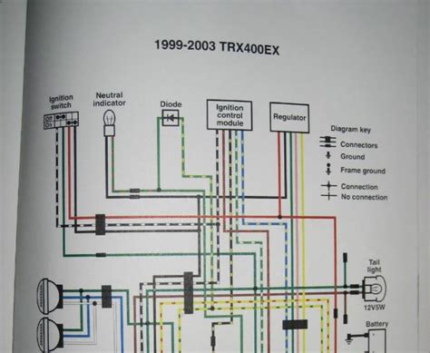 wiring harness diagram herbalens