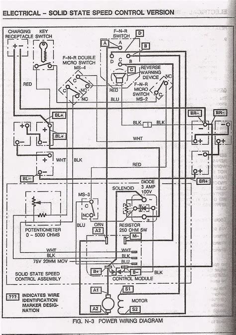 txt ezgo ez  gas golf cart wiring diagram  wiring diagram  schematic role