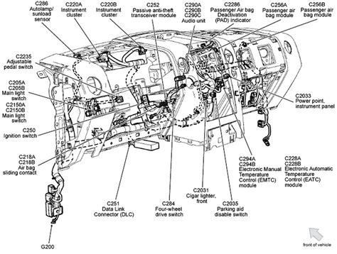 ford wiring harness diagram