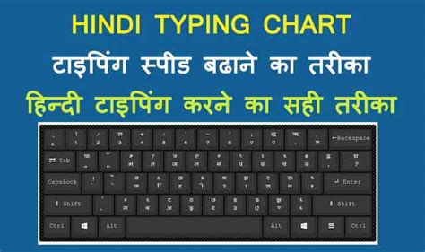 computer keyboard hindi typing chart hindi typing chart