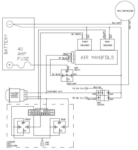 arb air locker factory switch integration ihmud forum