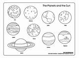 Planet Pluto Dwarf Planetas Getcolorings Getdrawings Enrique sketch template