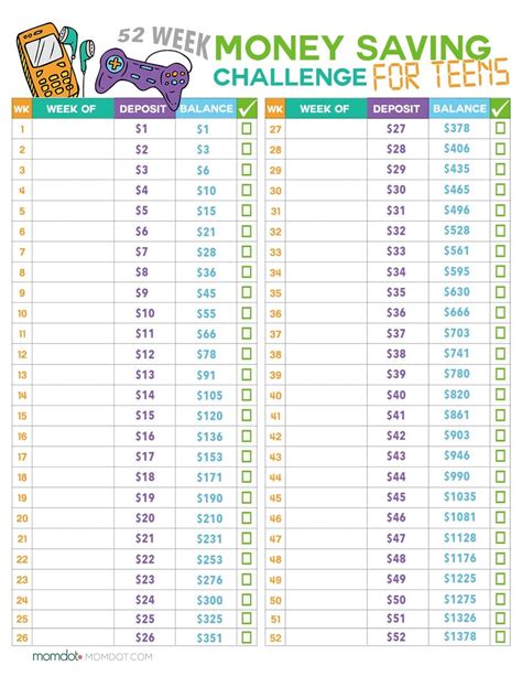 week money challenge  teens  printable