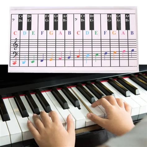 piano keyboard chart piano piano practice chart coated paper