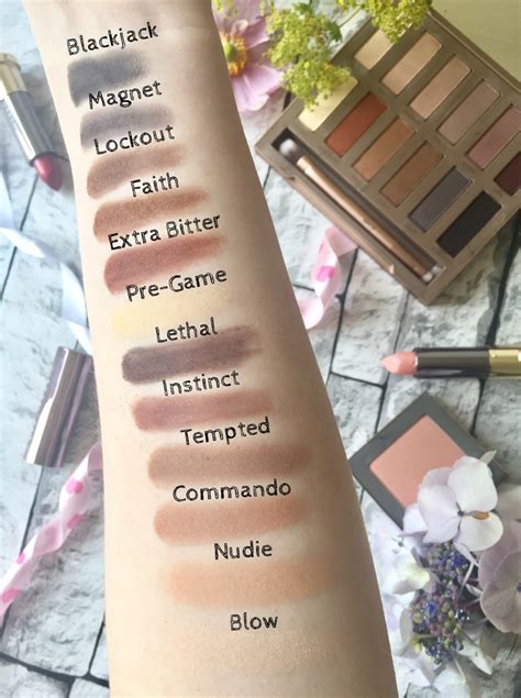 urban decay naked ultimate basics palette review swatches palegirlrambling