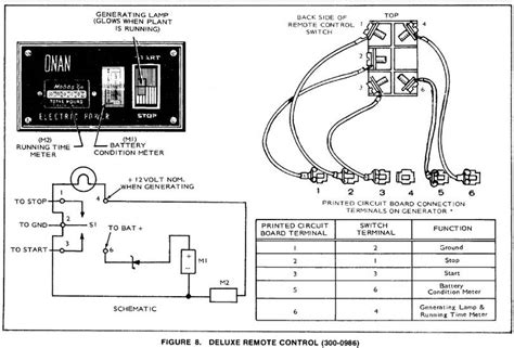 onan  rv generator wiring diagram wiring draw