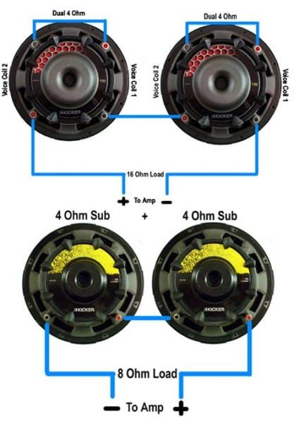 ohm subwoofer wiring