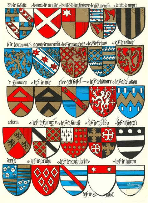 educator   create   medieval id  basic heraldry beyondbones