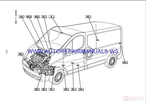 renault trafic  nt disk wiring diagrams manual   auto repair manual forum heavy