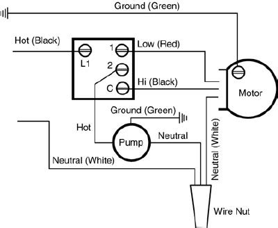 swamp cooler motor wiring diagram  faceitsaloncom