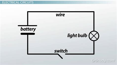 electric circuit diagrams lesson  kids video lesson transcript studycom