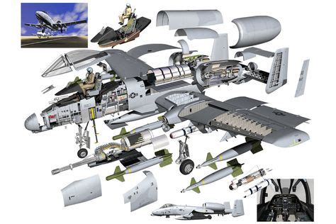 warthog diagram google search avion militaire vehicules militaires avions de chasse