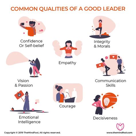 qualities   good leader