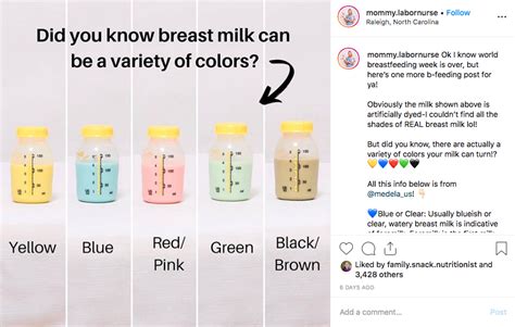 colours breast milk