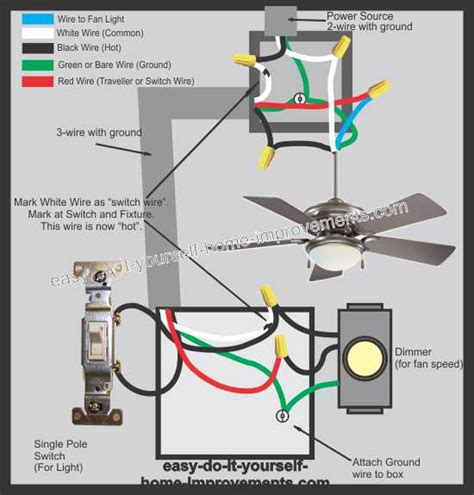 hunter ceiling fan wiring diagram