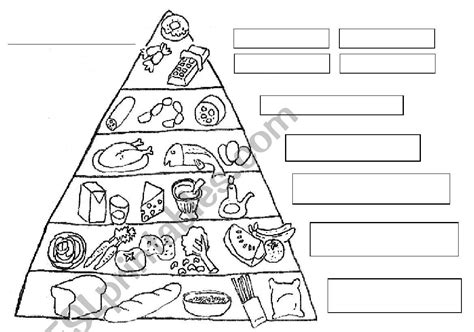 printable food pyramid tutoreorg master  documents