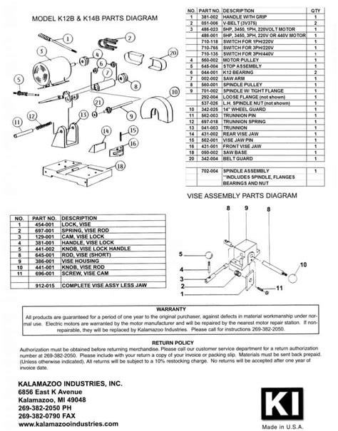 replacement parts list kalamazoo industries