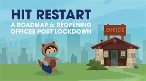 infographic hit restart a roadmap to reopening offices successfully