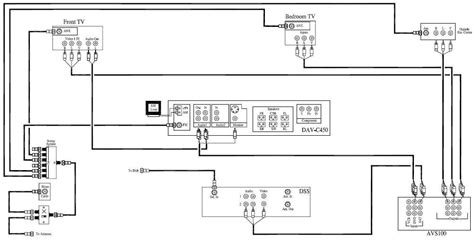 wiring diagram  gulfstream travel trailer