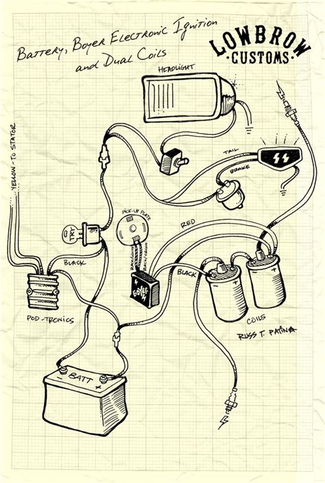 biltwell blog triumph wiring diagrams