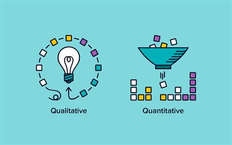 intersection  qualitative  quantitative research portma