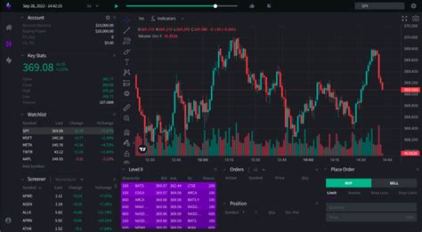 day trading simulator tradersync