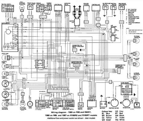 motorcycle electrical wiring diagram autos mustang sistema