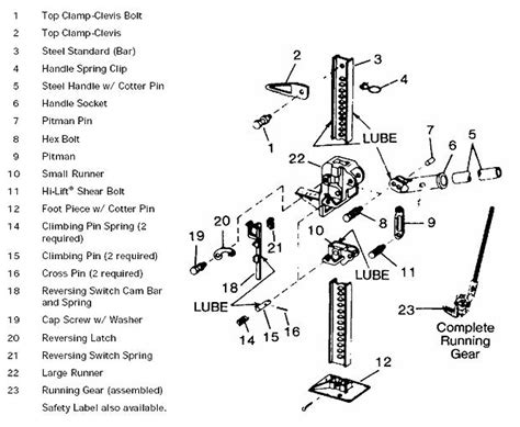 lift jack service amp rebuild  roadcom