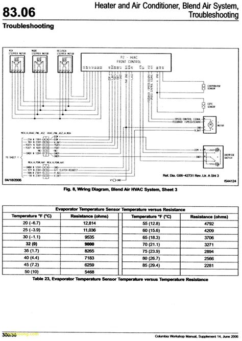 motor starter wiring diagram  freightliner manual  books freightliner starter solenoid
