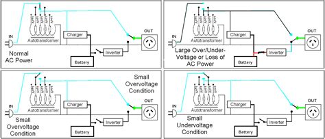 boost transformer wiring diagram sample wiring diagram sample