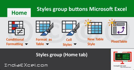 styles group  excel cell styles  excel  excel cell styles