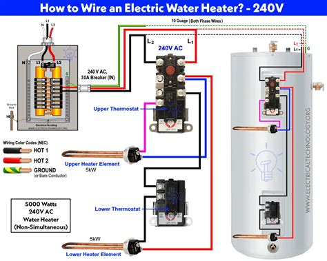 troy wiring  phase water heater wiring diagram