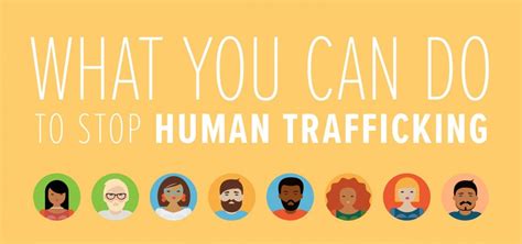 What Is Human Trafficking Infographic Homeland Security