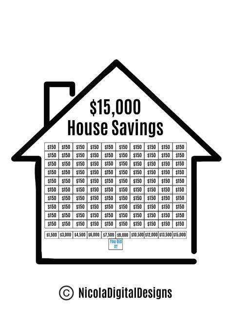 printable house savings tracker stickhealthcarecouk