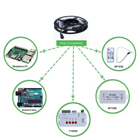 spe magic controller wiring diagram wiring diagram pictures