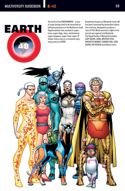 the dc multiverse dc comics art comics universe dc comics characters