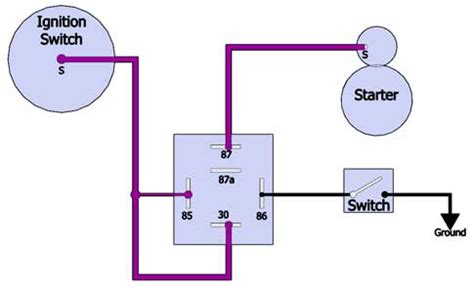 simple ignition kill switch wiring diagram wiring diagram  schematics