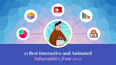 interactive animated infographics   avasta