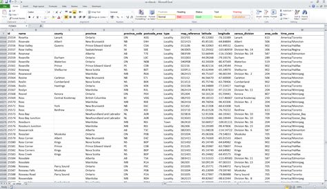 list   canadian cities excel sql csv