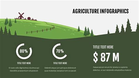 agriculture infographics slidebazaar